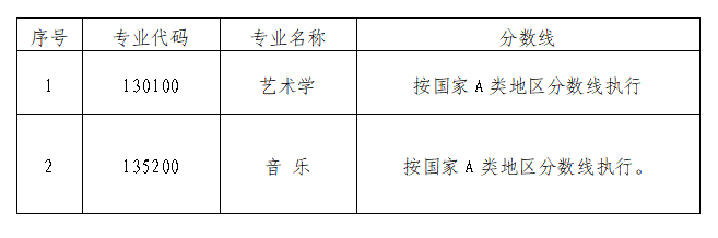 965851d363dd4f8090c3aa847b5210e7.png c6c9160b-c935-40e9-9954-b96612204c9e.png